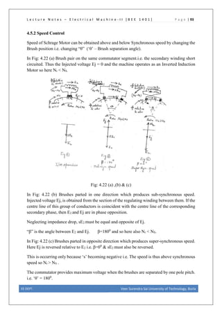 L e c t u r e N o t e s – E l e c t r i c a l M a c h i n e - I I [ B E E 1 4 0 1 ] P a g e | 93
4.5.2 Speed Control
Speed of Schrage Motor can be obtained above and below Synchronous speed by changing the
Brush position i.e. changing “θ” (‘θ’ – Brush separation angle).
In Fig: 4.22 (a) Brush pair on the same commutator segment.i.e. the secondary winding short
circuited. Thus the Injected voltage Ej = 0 and the machine operates as an Inverted Induction
Motor so here Nr < NS.
Fig: 4.22 (a) ,(b) & (c)
In Fig: 4.22 (b) Brushes parted in one direction which produces sub-synchronous speed.
Injected voltage Ej, is obtained from the section of the regulating winding between them. If the
centre line of this group of conductors is coincident with the centre line of the corresponding
secondary phase, then E2 and Ej are in phase opposition.
Neglecting impedance drop, sE2 must be equal and opposite of Ej.
“β” is the angle between E2 and Ej. β=1800
and so here also Nr < NS.
In Fig: 4.22 (c) Brushes parted in opposite direction which produces super-synchronous speed.
Here Ej is reversed relative to E2 i.e. β=00
& sE2 must also be reversed.
This is occurring only because ‘s’ becoming negative i.e. The speed is thus above synchronous
speed so Nr > NS .
The commutator provides maximum voltage when the brushes are separated by one pole pitch.
i.e. ‘θ’ = 1800
.
EE DEPT. Veer Surendra Sai University of Technology, Burla
 