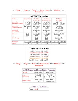 E = Voltage / I = Amps /W = Watts / PF = Power Factor / Eff = Efficiency / HP =
                                 Horsepower


                                   AC/DC Formulas
To Find                Direct Current    AC / 1phase        AC / 1phase           AC 3 phase
                                         115v or 120v     208,230, or 240v        All Voltages
Amps when               HP x 746       HP x 746         HP x 746             HP x 746
Horsepower is Known      E x Eff     E x Eff X PF E x Eff x PF         1.73 x E x Eff x PF
Amps when              kW x 1000 kW x 1000             kW x 1000            kW x 1000
Kilowatts is known          E           E x PF           E x PF           1.73 x E x PF
Amps when                            kVA x 1000       kVA x 1000           kVA x 1000
kVA is known                               E                E                1.73 x E
Kilowatts                 IxE         I x E x PF       I x E x PF        I x E x 1.73 PF
                          1000           1000             1000                 1000
Kilovolt-Amps                            IxE              IxE              I x E x 1.73
                                         1000             1000                 1000
Horsepower             I x E x Eff I x E x Eff x PF I x E x Eff x PF I x E x Eff x 1.73 x PF
(output)                   746            746              746                  746


                                  Three Phase Values
                                  For 208 volts x 1.732, use 360
                                  For 230 volts x 1.732, use 398
                                  For 240 volts x 1.732, use 416
                                  For 440 volts x 1.732, use 762
                                  For 460 volts x 1.732, use 797
                                  For 480 Volts x 1.732, use 831

 E = Voltage / I = Amps /W = Watts / PF = Power Factor / Eff = Efficiency / HP =
                                 Horsepower

                      AC Efficiency and Power Factor Formulas
                     To Find               Single Phase         Three Phase
                                            746 x HP             746 x HP
                     Efficiency
                                            E x I x PF       E x I x PF x 1.732
                                           Input Watts          Input Watts
                     Power Factor
                                              VxA               E x I x 1.732


                                        Power - DC Circuits
                                  Watts = E xI
 