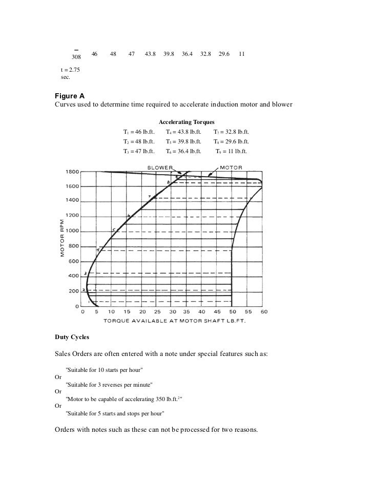 Electrical motor efficiency