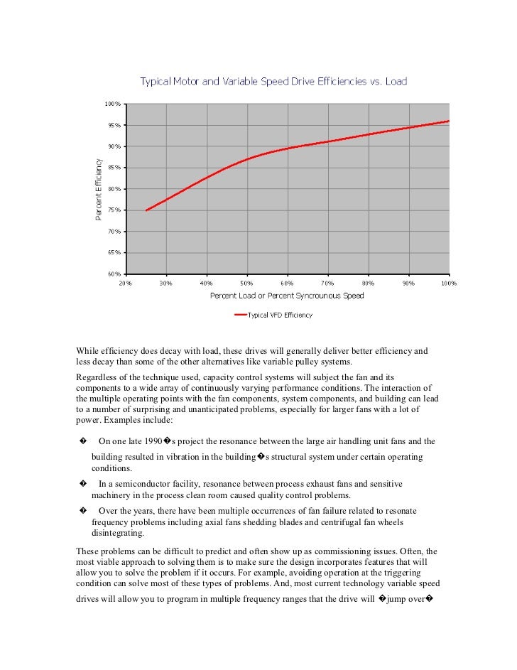 Electrical motor efficiency