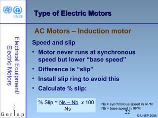 Type of Electric Motors
AC Motors – Induction motor
Electrical Equipment/
Electric Motors

Speed and slip
• Motor never runs at synchronous
speed but lower “base speed”
• Difference is “slip”
• Install slip ring to avoid this
• Calculate % slip:
% Slip = Ns – Nb x 100
Ns

Ns = synchronous speed in RPM
Nb = base speed in RPM

22

© UNEP 2006

 