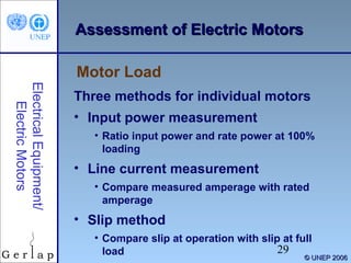 Assessment of Electric Motors
Motor Load
Electrical Equipment/
Electric Motors

Three methods for individual motors
• Input power measurement
• Ratio input power and rate power at 100%
loading

• Line current measurement
• Compare measured amperage with rated
amperage

• Slip method
• Compare slip at operation with slip at full
29
load
© UNEP 2006

© UNEP 2006

 