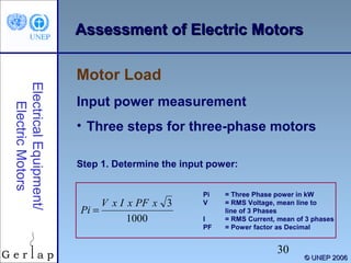 Assessment of Electric Motors

Electrical Equipment/
Electric Motors

Motor Load
Input power measurement
• Three steps for three-phase motors
Step 1. Determine the input power:

V x I x PF x 3
Pi =
1000

Pi
V
I
PF

= Three Phase power in kW
= RMS Voltage, mean line to
line of 3 Phases
= RMS Current, mean of 3 phases
= Power factor as Decimal

30

© UNEP 2006

 