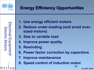 Energy Efficiency Opportunities

Electrical Equipment/
Electric Motors

1. Use energy efficient motors
2. Reduce under-loading (and avoid oversized motors)
3. Size to variable load
4. Improve power quality
5. Rewinding
6. Power factor correction by capacitors
7. Improve maintenance
8. Speed control of induction motor
34

© UNEP 2006

 