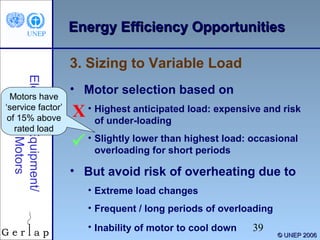 Energy Efficiency Opportunities
3. Sizing to Variable Load
Electrical Equipment/
Electric Motors

Motors have
‘service factor’
of 15% above
rated load

• Motor selection based on

X • Highest anticipated load: expensive and risk
of under-loading


• Slightly lower than highest load: occasional
overloading for short periods

• But avoid risk of overheating due to
• Extreme load changes
• Frequent / long periods of overloading
• Inability of motor to cool down

39

© UNEP 2006

 