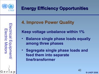 Energy Efficiency Opportunities

Electrical Equipment/
Electric Motors

4. Improve Power Quality
Keep voltage unbalance within 1%
• Balance single phase loads equally
among three phases
• Segregate single phase loads and
feed them into separate
line/transformer
41

© UNEP 2006

 
