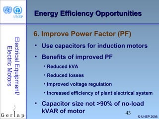 Energy Efficiency Opportunities

Electrical Equipment/
Electric Motors

6. Improve Power Factor (PF)
• Use capacitors for induction motors
• Benefits of improved PF
• Reduced kVA
• Reduced losses
• Improved voltage regulation
• Increased efficiency of plant electrical system

• Capacitor size not >90% of no-load
kVAR of motor
43

© UNEP 2006

 