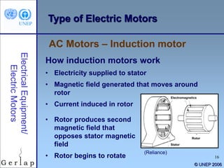 16
© UNEP 2006
Type of Electric Motors
AC Motors – Induction motor
How induction motors work
• Electricity supplied to stator
• Magnetic field generated that moves around
rotor
• Current induced in rotor
Electromagnetics
Stator
Rotor
• Rotor produces second
magnetic field that
opposes stator magnetic
field
• Rotor begins to rotate
(Reliance)
 