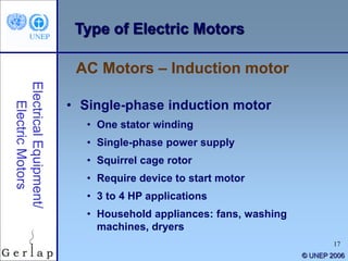 17
© UNEP 2006
Type of Electric Motors
AC Motors – Induction motor
• Single-phase induction motor
• One stator winding
• Single-phase power supply
• Squirrel cage rotor
• Require device to start motor
• 3 to 4 HP applications
• Household appliances: fans, washing
machines, dryers
 