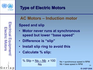 19
© UNEP 2006
Type of Electric Motors
AC Motors – Induction motor
Speed and slip
• Motor never runs at synchronous
speed but lower “base speed”
• Difference is “slip”
• Install slip ring to avoid this
• Calculate % slip:
% Slip = Ns – Nb x 100
Ns
Ns = synchronous speed in RPM
Nb = base speed in RPM
 