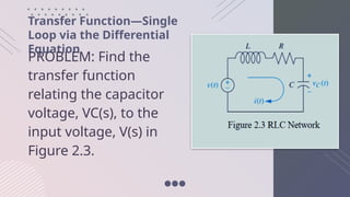 Electrical Network Transfer Functions.pptx