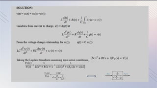 Electrical Network Transfer Functions.pptx