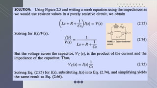 Electrical Network Transfer Functions.pptx