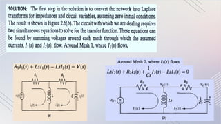 Electrical Network Transfer Functions.pptx