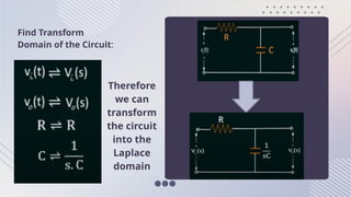 Electrical Network Transfer Functions.pptx