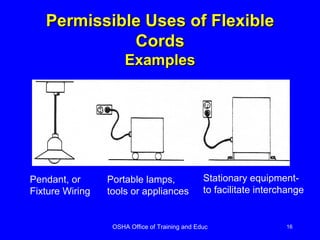 Permissible Uses of Flexible Cords Examples Pendant, or Fixture Wiring Portable lamps, tools or appliances Stationary equipment-to facilitate interchange 