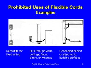 Prohibited Uses of Flexible Cords Examples Substitute for fixed wiring Run through walls, ceilings, floors, doors, or windows Concealed behind or attached to building surfaces 