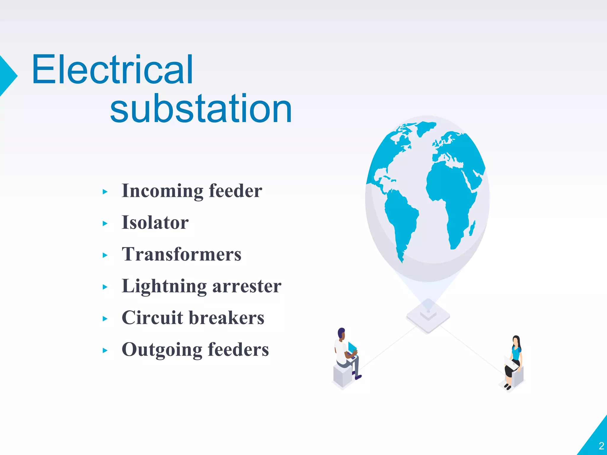 Electrical outdoor substation | PPTX