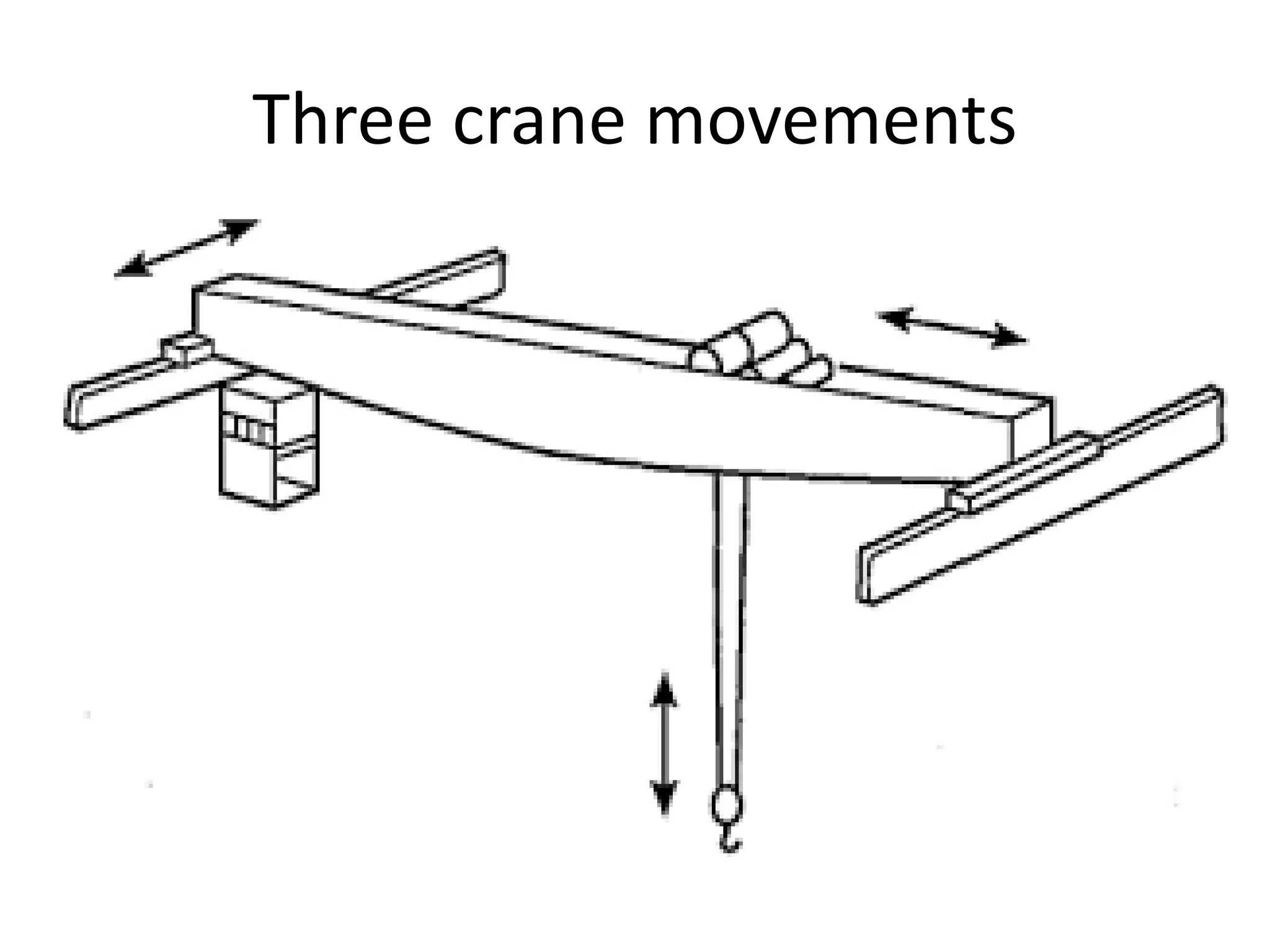 Electrical overhead crane safety | PDF