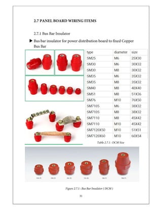 Electrical Panel Board Industrial Training Report.pdf