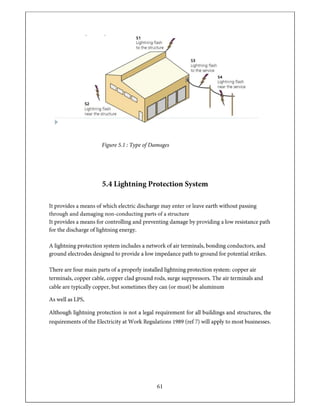 Electrical Panel Board Industrial Training Report.pdf