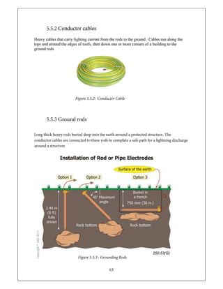 Electrical Panel Board Industrial Training Report.pdf