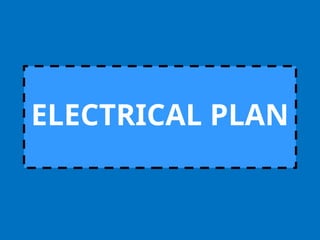 ELECTRICAL PLAN-WPS Office about electrical pptx | PPTX