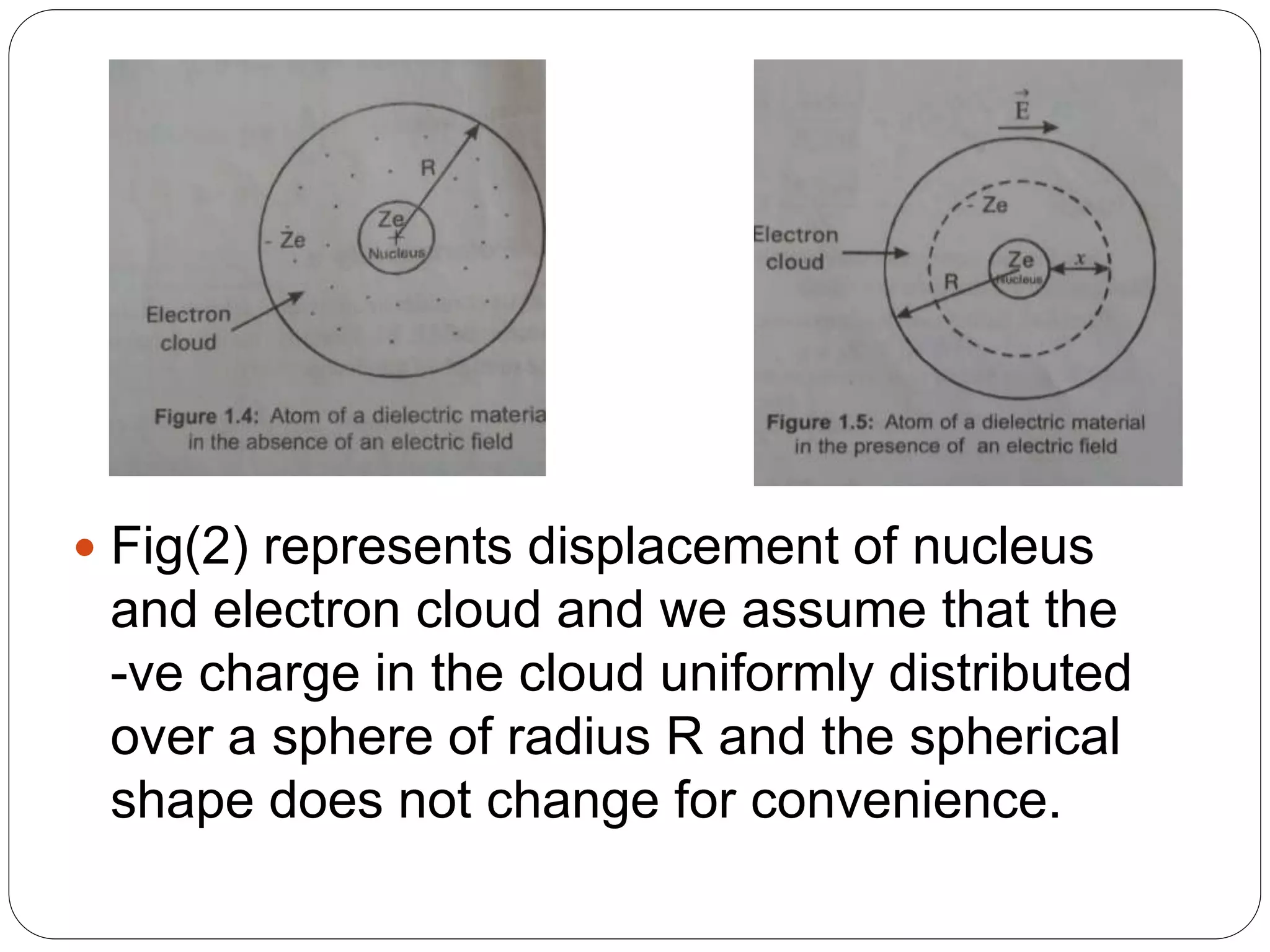 Fig(2) represents displacement of nucleus
and electron cloud and we assume that the
-ve charge in the cloud uniformly distributed
over a sphere of radius R and the spherical
shape does not change for convenience.
 