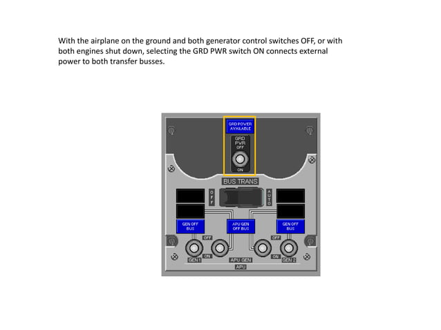 B737ng Electrical Power Pptx Aviation Industry Industries