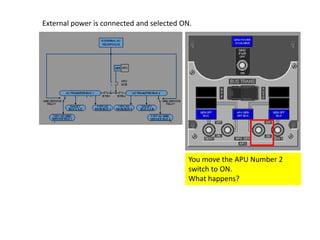 B737NG Electrical power | PPTX