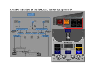 B737NG Electrical power | PPTX