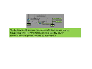 The battery is a 48 ampere-hour, nominal 24v dc power source.
It supplies power for APU starting and is a standby power
so...