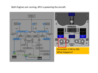 Both Engines are running. APU is powering the aircraft.




                                             Generator 1 SW to...