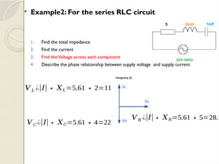 Electrical power and machine -L4-review -RLC Circuit.pptx