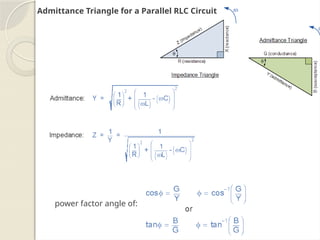 Electrical power and machine -L4-review -RLC Circuit.pptx