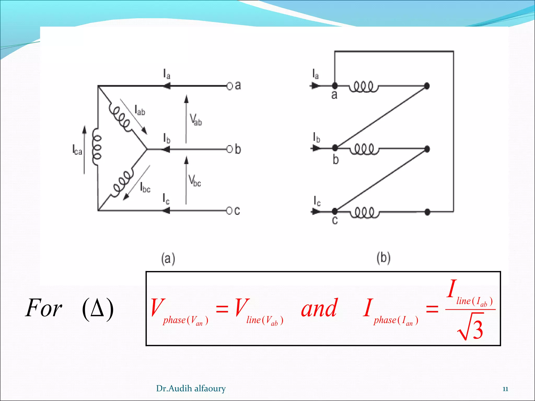 11
( )
( ) ( ) ( )
(
3
) ab
an ab an
line I
phase V line V phase I
I
V V andor IF = =∆
Dr.Audih alfaoury
 