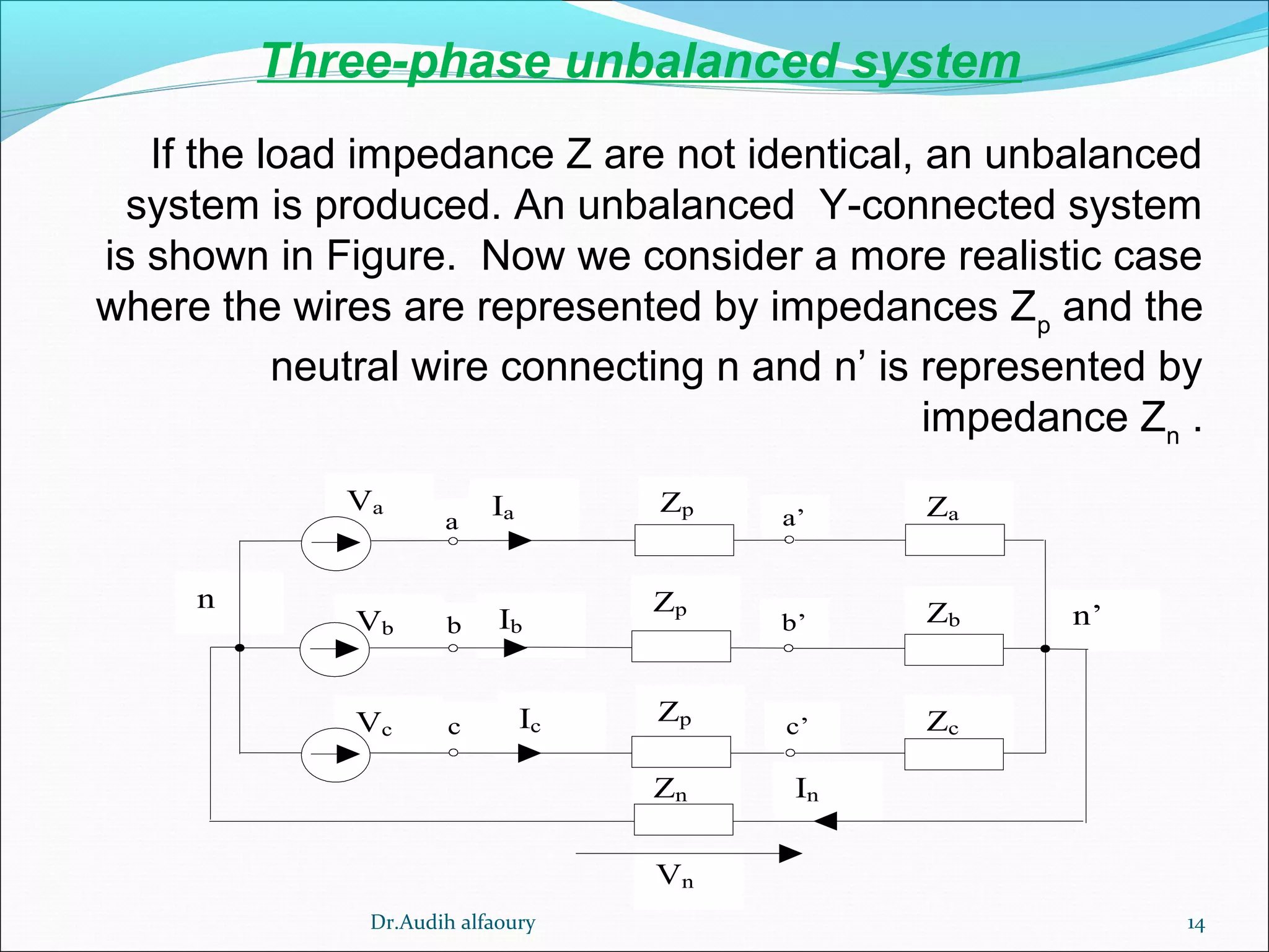 14
Three-phase unbalanced system
c
b
a
Vn
Zn
c’
a’
b’
Zp
Zp
Zp
In
n’
n
Ia Za
Va
Ic ZcVc
Ib
ZbVb
If the load impedance Z are not identical, an unbalanced
system is produced. An unbalanced Y-connected system
is shown in Figure. Now we consider a more realistic case
where the wires are represented by impedances Zp
and the
neutral wire connecting n and n’ is represented by
impedance Zn
.
Dr.Audih alfaoury
 