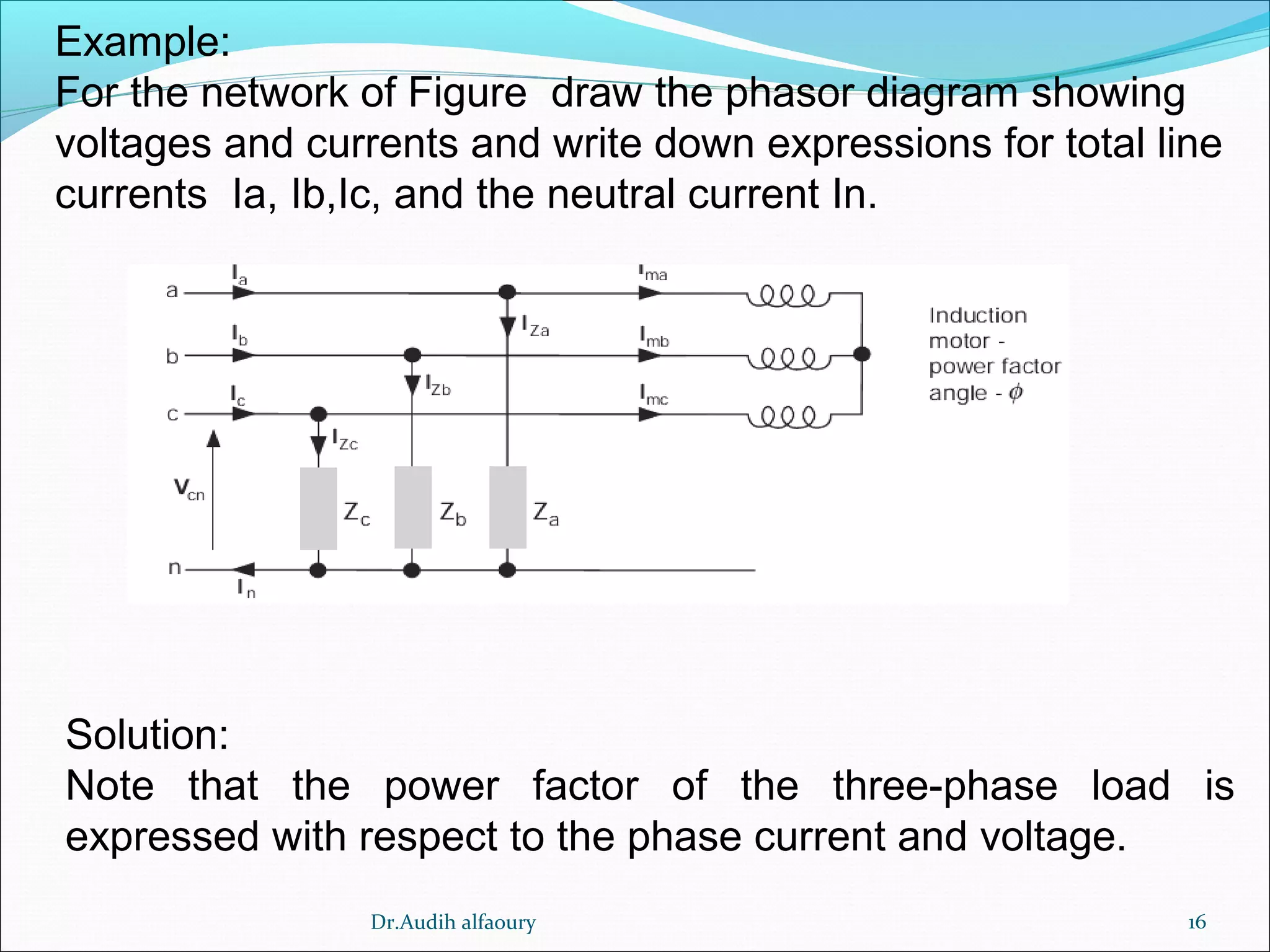 16
Example:
For the network of Figure draw the phasor diagram showing
voltages and currents and write down expressions for total line
currents Ia, Ib,Ic, and the neutral current In.
Solution:
Note that the power factor of the three-phase load is
expressed with respect to the phase current and voltage.
Dr.Audih alfaoury
 
