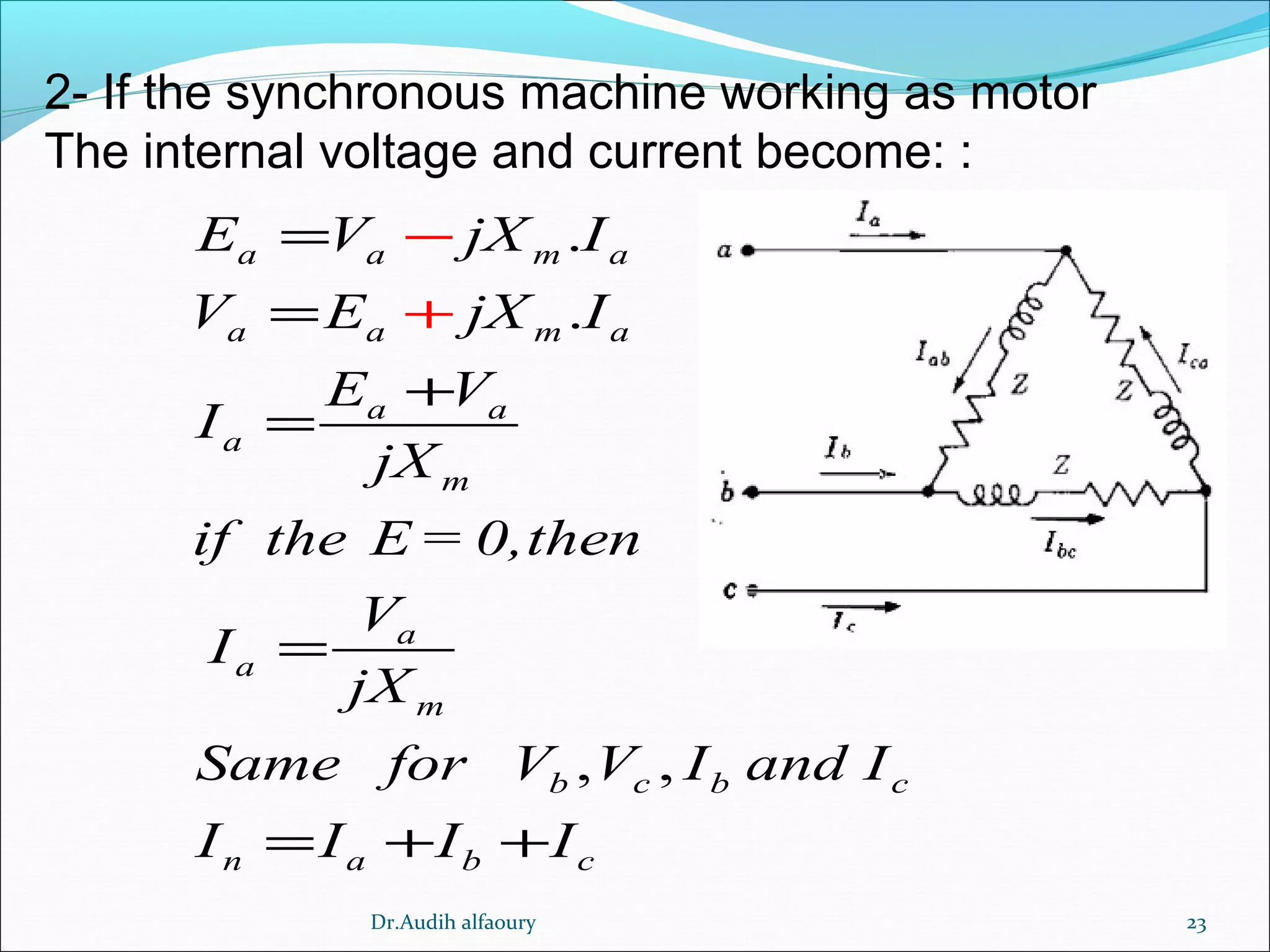 23
2- If the synchronous machine working as motor
The internal voltage and current become: :
.
.
, ,
a a m a
a a m a
a a
a
m
a
a
m
b c b c
n a b c
E V jX I
V E jX I
E V
I
jX
if the E= 0,then
V
I
jX
Same for V V I and I
I I I I
=
=
+
=
=
=
−
+ +
+
Dr.Audih alfaoury
 