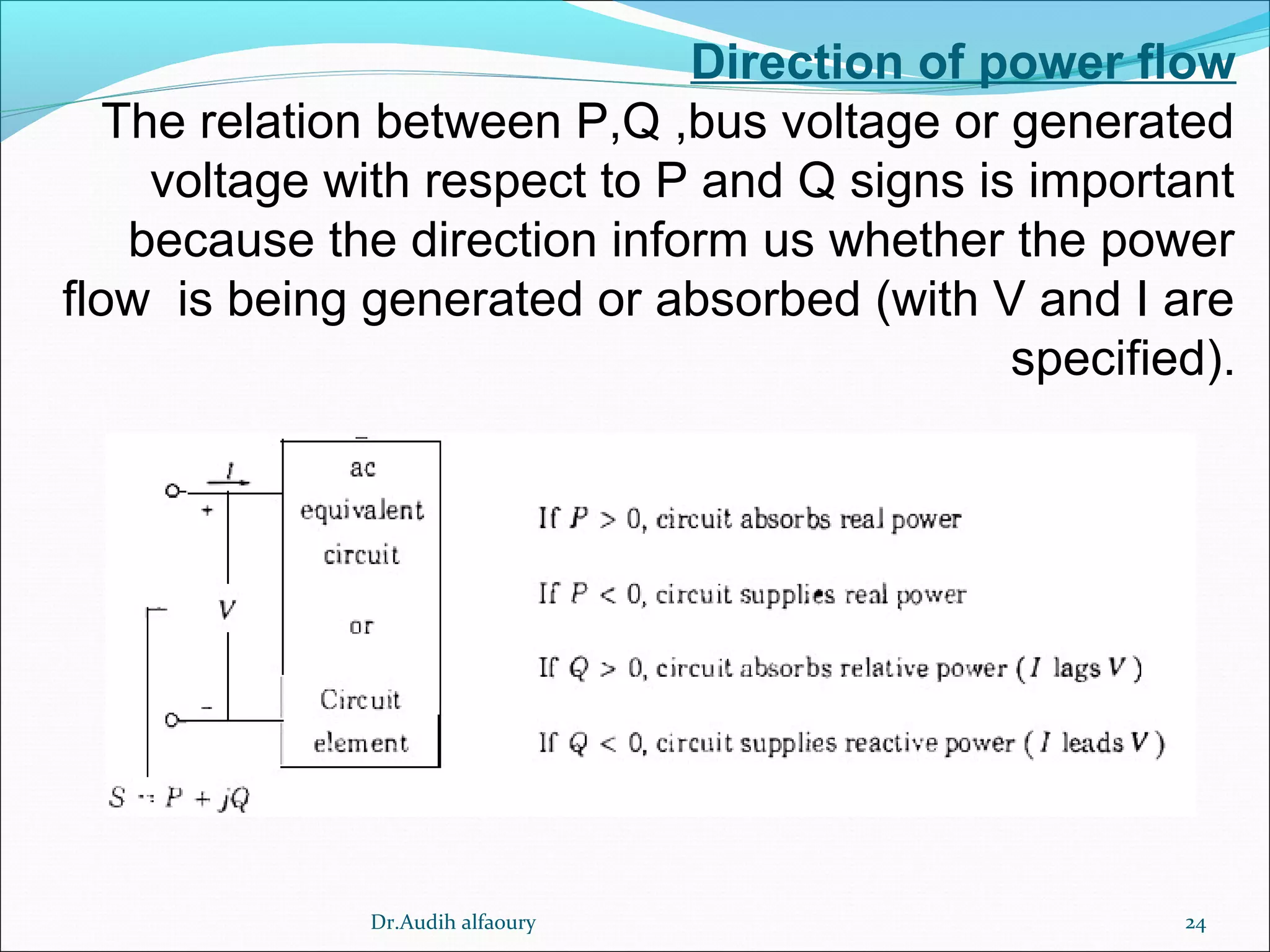 24
Direction of power flow
The relation between P,Q ,bus voltage or generated
voltage with respect to P and Q signs is important
because the direction inform us whether the power
flow is being generated or absorbed (with V and I are
specified).
Dr.Audih alfaoury
 