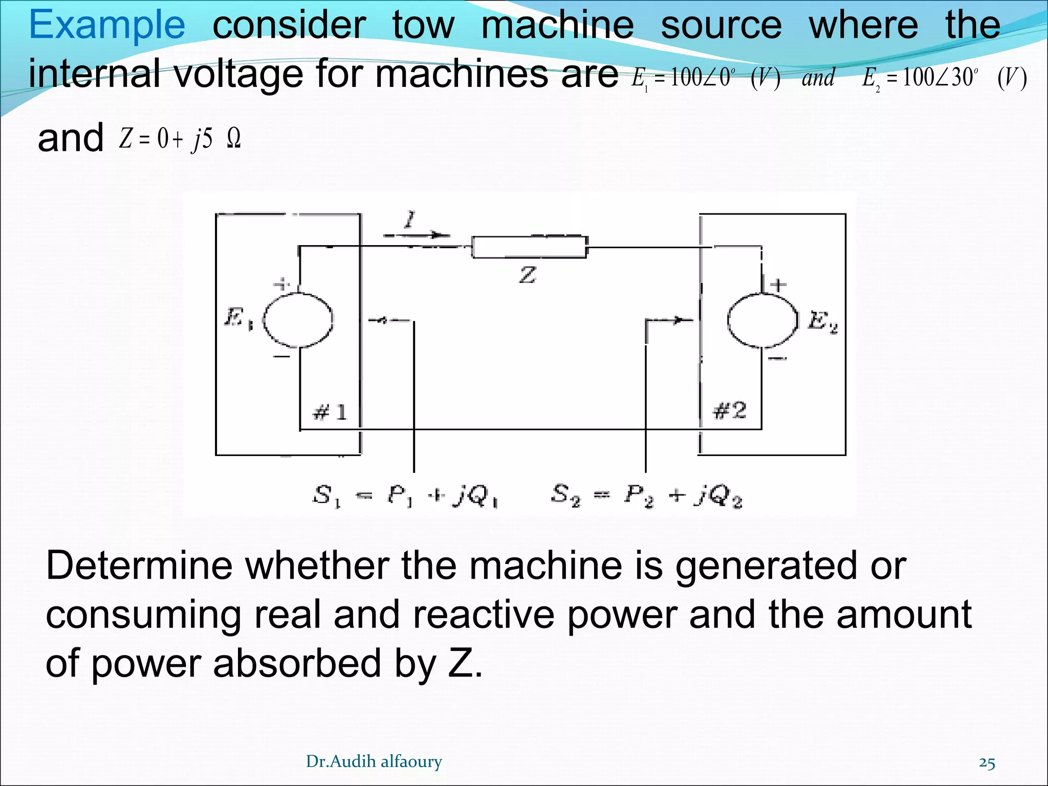 25
1 2
100 0 ( ) 100 30 ( )o o
E V and E V= ∠ = ∠
0 5Z j= + Ω
Example consider tow machine source where the
internal voltage for machines are
and
Determine whether the machine is generated or
consuming real and reactive power and the amount
of power absorbed by Z.
Dr.Audih alfaoury
 