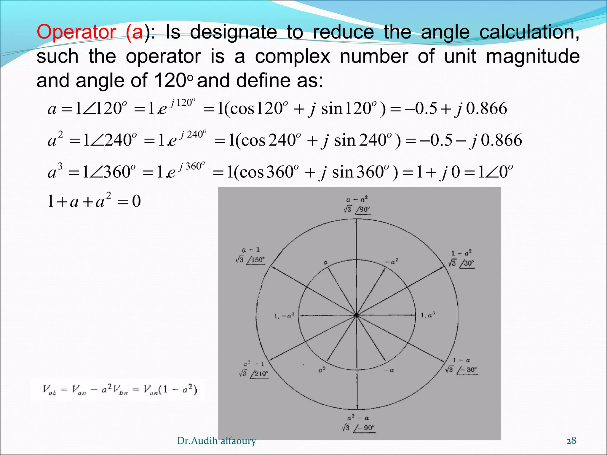28
Operator (a): Is designate to reduce the angle calculation,
such the operator is a complex number of unit magnitude
and angle of 120o
and define as:
120
2 240
3 360
2
1 120 1. 1(cos120 sin120 ) 0.5 0.866
1 240 1. 1(cos240 sin 240 ) 0.5 0.866
1 360 1. 1(cos360 sin360 ) 1 0 1 0
1 0
o
o
o
o j o o
o j o o
o j o o o
a e j j
a e j j
a e j j
a a
= ∠ = = + = − +
= ∠ = = + = − −
= ∠ = = + = + = ∠
+ + =
Dr.Audih alfaoury
 