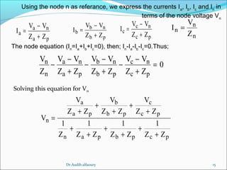 15
Using the node n as referance, we express the currents Ia
, Ib
, Ic
and In
in
terms of the node voltage Vn
I
V V
Z Z
a
a n
a p
=
−
+
I
V V
Z Z
b
b n
b p
=
−
+
I
V V
Z Z
c
c n
c p
=
−
+
I
V
Z
n
n
n
=
.
The node equation (In
=Ia
+Ib
+Ic
=0), then; In
-Ia
-Ib
-Ic
=0.Thus;
V
Z
V V
Z Z
V V
Z Z
V V
Z Z
n
n
a n
a p
b n
b p
c n
c p
−
−
+
−
−
+
−
−
+
= 0
Solving this equation for Vn
V
V
Z Z
V
Z Z
V
Z Z
Z Z Z Z Z Z Z
n
a
a p
b
b p
c
c p
n a p b p c p
=
+
+
+
+
+
+
+
+
+
+
+
1 1 1 1
Dr.Audih alfaoury
 