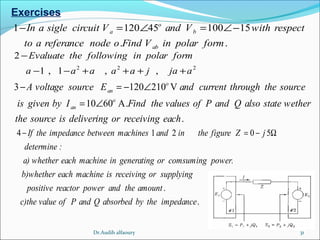 31
Exercises
1 120 45 100 15
. .
o
a b
ab
In a sigle circuit V and V with respect
to a referance node o Find V in polar form
− = ∠ = ∠−
2 2 2
2
1 , 1 , ,
Evaluate the following in polar form
a a a a a j ja a
−
− − + + + +
3 120 210 V
10 60 A.
.
o
an
o
an
A voltage source E and current through the source
is given by I Find the values of P and Q also state wether
the source is delivering or receiving each
− = − ∠
= ∠
4 1 2 0 5
.
If the impedance between machines and in the figure Z j
determine :
a) whether each machine in generating or comsuming power.
b)whether each machine is receiving or supplying
positive reactor power and the amount
c)the value of
− = − Ω
.P and Q absorbed by the impedance
Dr.Audih alfaoury
 