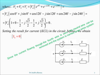 7
( )
( )
[ ]
0 120 240
n
cos0 sin0 cos120 sin120 cos240 sin 240
1 3 1 3
1 0 0.
2 2
:
( ) ,
I 0
22
o
j j j
a b c a
o o
a
a
where
Setting the result for curren
V V
t
V V e e e
KCL in the circuit before we obtai
V j
n
V j j j
j
− −
+ + = + + =
= + + − + − =
 
= + − − − + = ÷ ÷
 
=
o o
o o o o
Since the current flowing though the fourth wire is zero, the neutral wire can be
removed and the system is named three wires system
n’n
Ia ZVa
Ic ZVc
Ib ZVb
Dr.Audih alfaoury
 