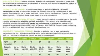 REGULATION OF POWER- Another important aspect is the need toward regulation of power flow
due to wide variation in demand on day as well as seasonal basis and the draw pattern /shares of
the utilities from time to time.
FLEXIBILITY IN LINE LOADING- To handle more power as well as to optimize the use of
transmission corridor it is important to load the different lines in the corridor more or less
equally. To achieve this use of power electronic control devices like fixed and Thyristor controlled
series capacitors (TCSC) and similar other means is an effective method.
IMPROVEMENT OF OPERATIONAL EFFICIENCY- Power system is required to be operated at the rated
capacity with security, reliability and high availability. This can only be achieved through
reliability based on-line monitoring, repair and maintenance in advance and making forced
outage as zero.( with the help od EHV/UHV AC System, HVDC SYSTEM, Compact tower, mitigating
devices to address high short circuit level, intelligent grid etc.
HIGH DENSITY TRANSMISSION CORRIDOR – In order to optimize right of way, high density
transmission corridor (MW per meter ROW) either by increasing voltage level or current order or
both i.e. Increase in voltage and current are need to be developed.
VOLTAGE 132KV 220KV 400KV 765KV ±500KV ± 800KV 1200KV
ROW
meter(m)
27 35 46 64 52 70 90
Capacity
(MW)
Up-to
70-80
Up-to
160-170
Up-to
600-700
Up-to
2500-
3000
Up-to
2000-
2500
Up-to
6000-
6400
Up-to
6000-
8000
MW/M 3 5 15 45 48 90 90
 