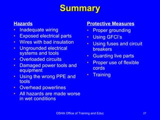 Summary Hazards Inadequate wiring Exposed electrical parts Wires with bad insulation Ungrounded electrical systems and tools Overloaded circuits Damaged power tools and equipment Using the wrong PPE and tools Overhead powerlines All hazards are made worse in wet conditions Protective Measures Proper grounding Using GFCI’s Using fuses and circuit breakers Guarding live parts Proper use of flexible cords Training 