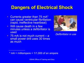 Dangers of Electrical Shock Currents greater than 75 mA* can cause ventricular fibrillation (rapid, ineffective heartbeat) Will cause death in a few minutes unless a defibrillator is used  75 mA is not much current – a small power drill uses 30 times as much * mA = milliampere = 1/1,000 of an ampere Defibrillator in use 