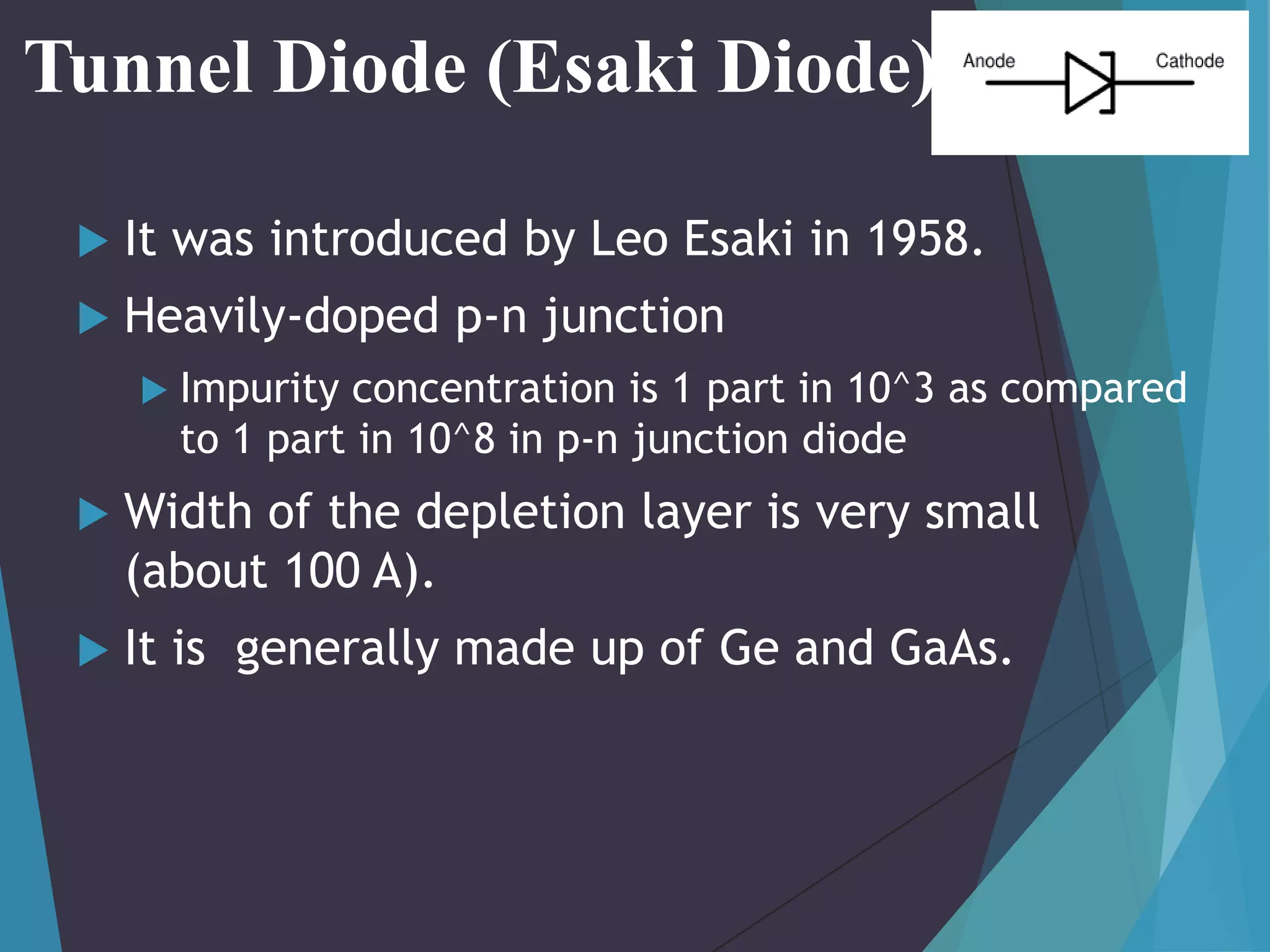 Tunnel Diode (Esaki Diode)


It was introduced by Leo Esaki in 1958.



Heavily-doped p-n junction
 Impurity

concentration is 1 part in 10^3 as compared
to 1 part in 10^8 in p-n junction diode



Width of the depletion layer is very small
(about 100 A).



It is generally made up of Ge and GaAs.

 