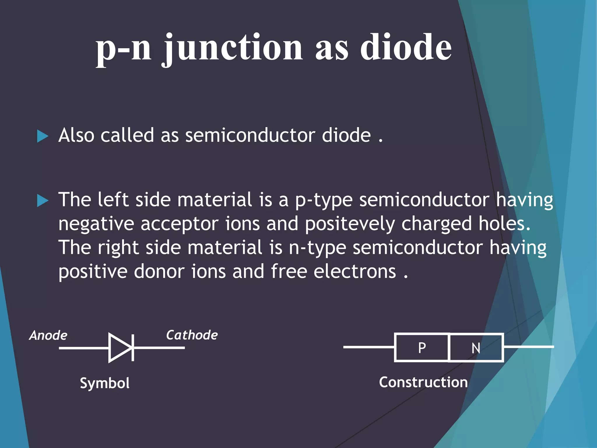 p-n junction as diode


Also called as semiconductor diode .



The left side material is a p-type semiconductor having
negative acceptor ions and positevely charged holes.
The right side material is n-type semiconductor having
positive donor ions and free electrons .
Cathode

Anode

Symbol

P
Construction

N

 